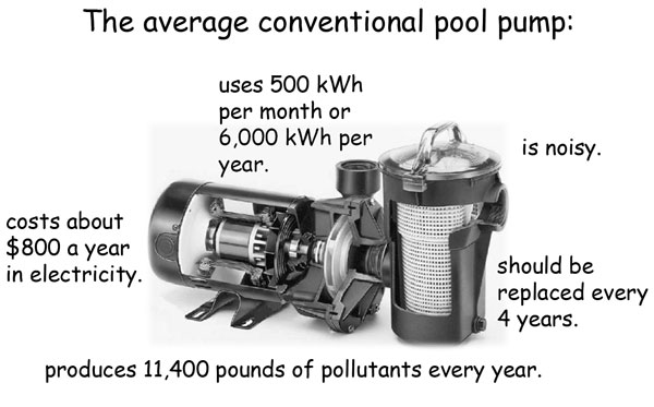 The Conventional pool pump