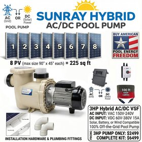 3HP Pentair IntelliFlo3 with Natural Current Hybrid AC/DC VSF Motor